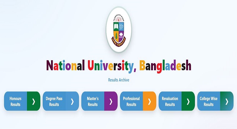 nu result bd